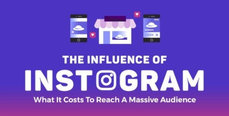 Instagram Influencer Mistakes: Errors to Avoid for Growth Influencer neglecting audience interaction on Instagram